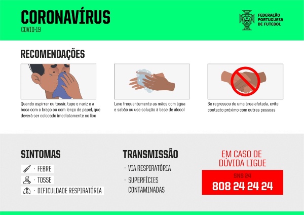 Ação de sensibilização sobre o coronavírus para todos os clubes