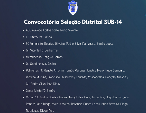 Convocatória Seleção Distrital Sub-14