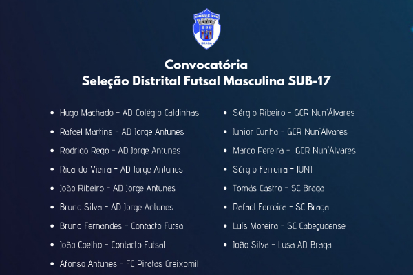 Convocatória Seleção Distrital Futsal Masculina Sub-17