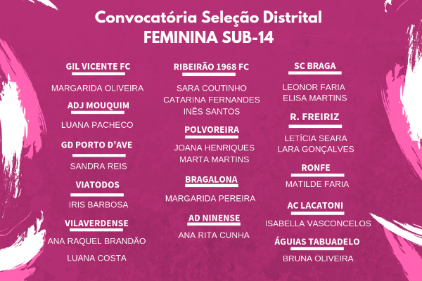 Convocatória Seleção Distrital Feminina Sub-14