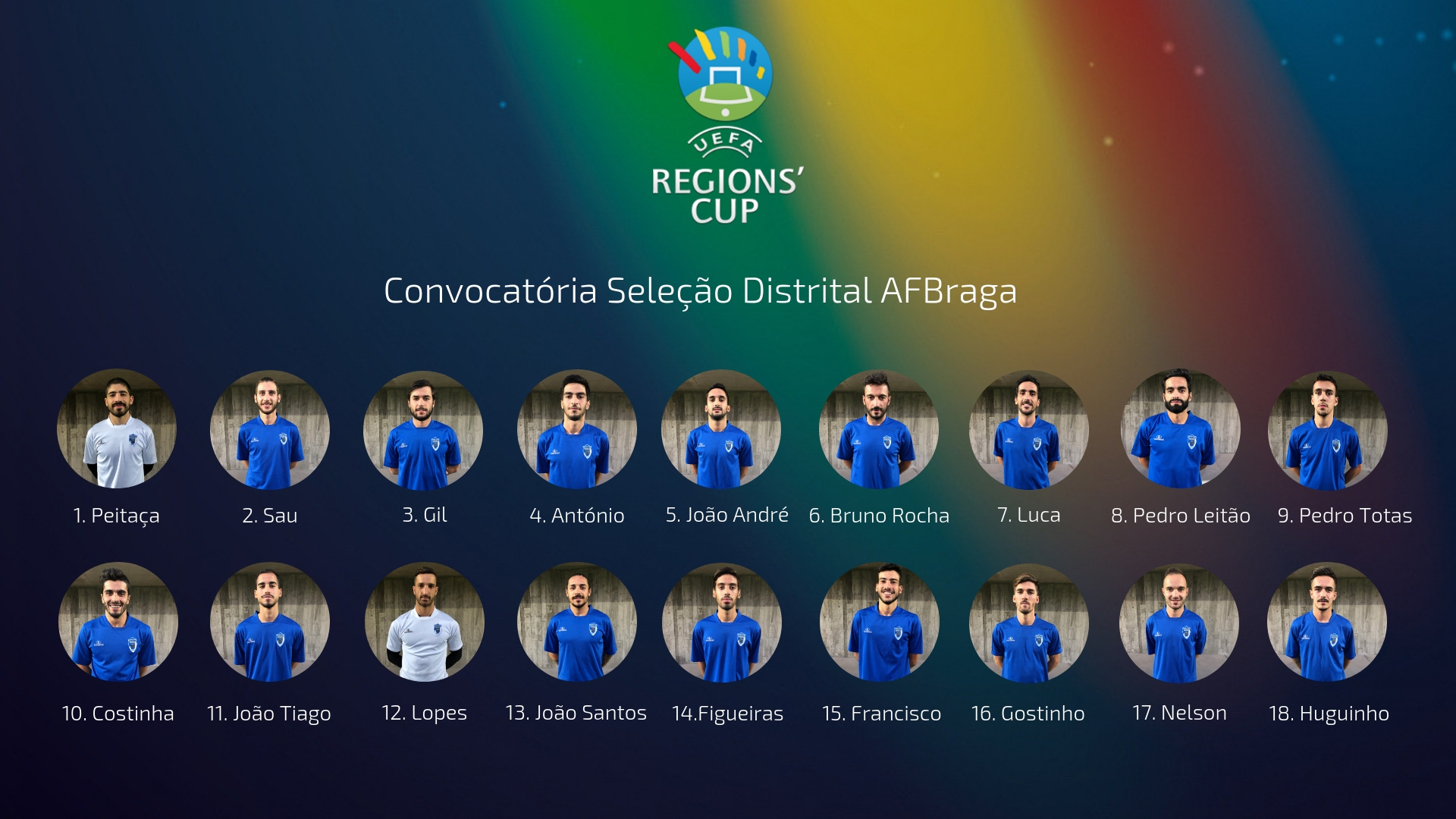 UEFA REGIONS CUP - Convocatória Seleção Distrital AFBraga