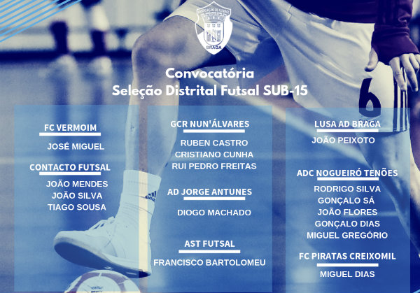 Convocatória Seleção Distrital Futsal Masculina Sub-15